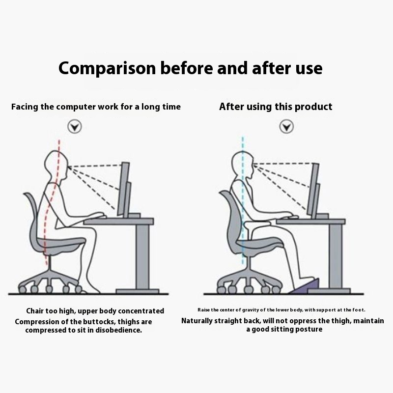 Rutschfester, verformungssiche – Office Stool Bewertung und Preis